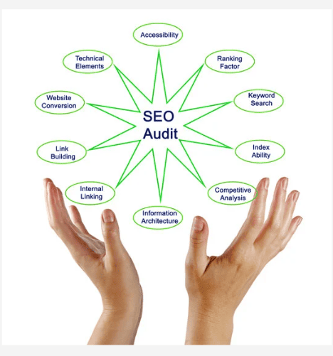 Free SEO Audit Sites