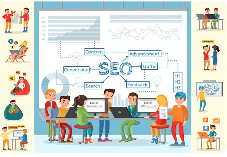 SEO Audit Checklist