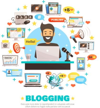 Blogging Interview Questions