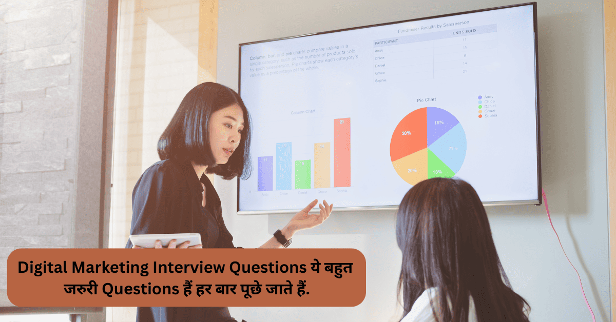 Digital Marketing Interview Questions