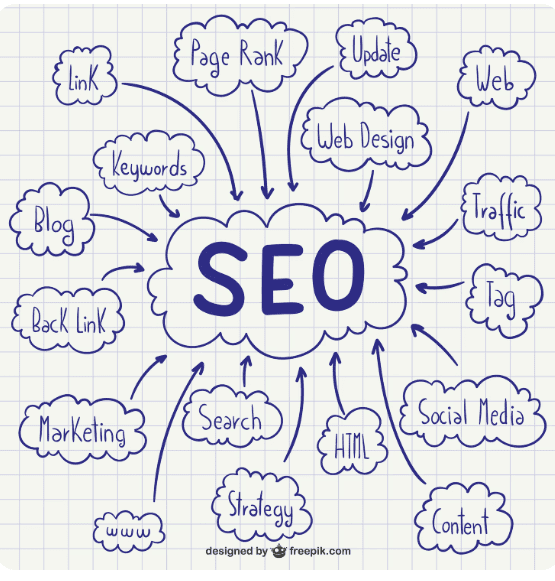 AI Tools for Technical SEO