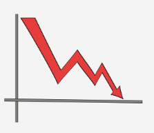 Duplicate Content in SEO