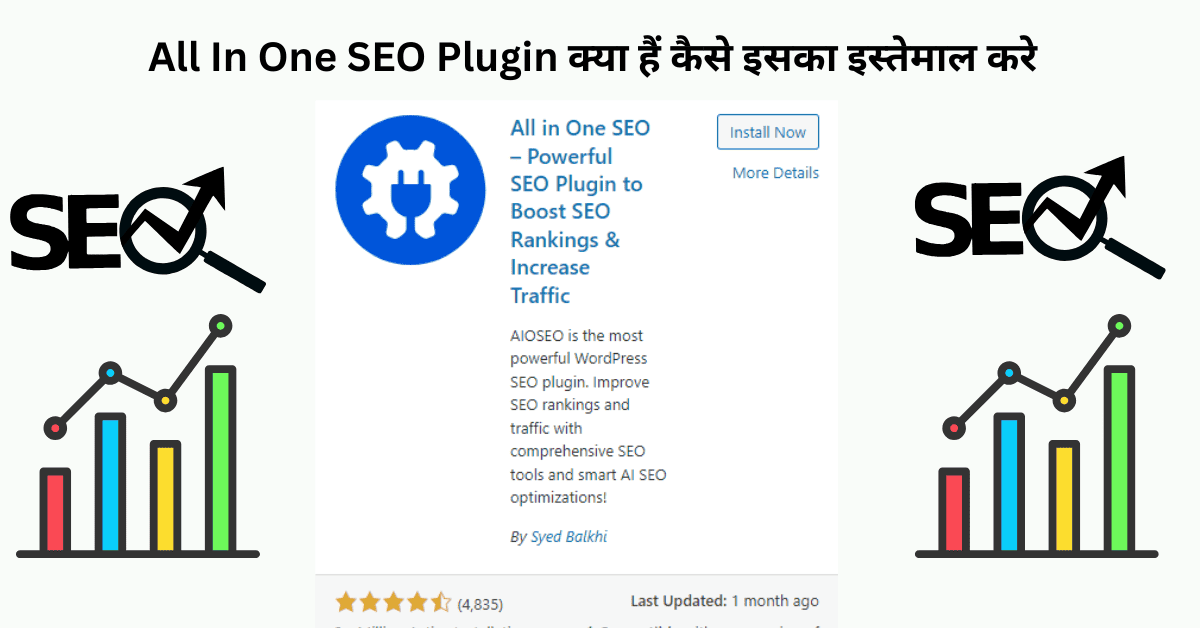All In One SEO